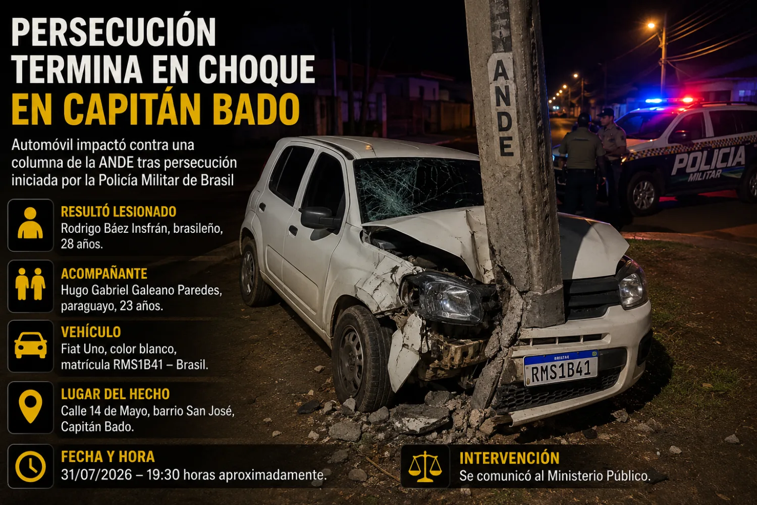 Automóvil brasileño impacta contra una columna tras persecución policial en Capitán Bado