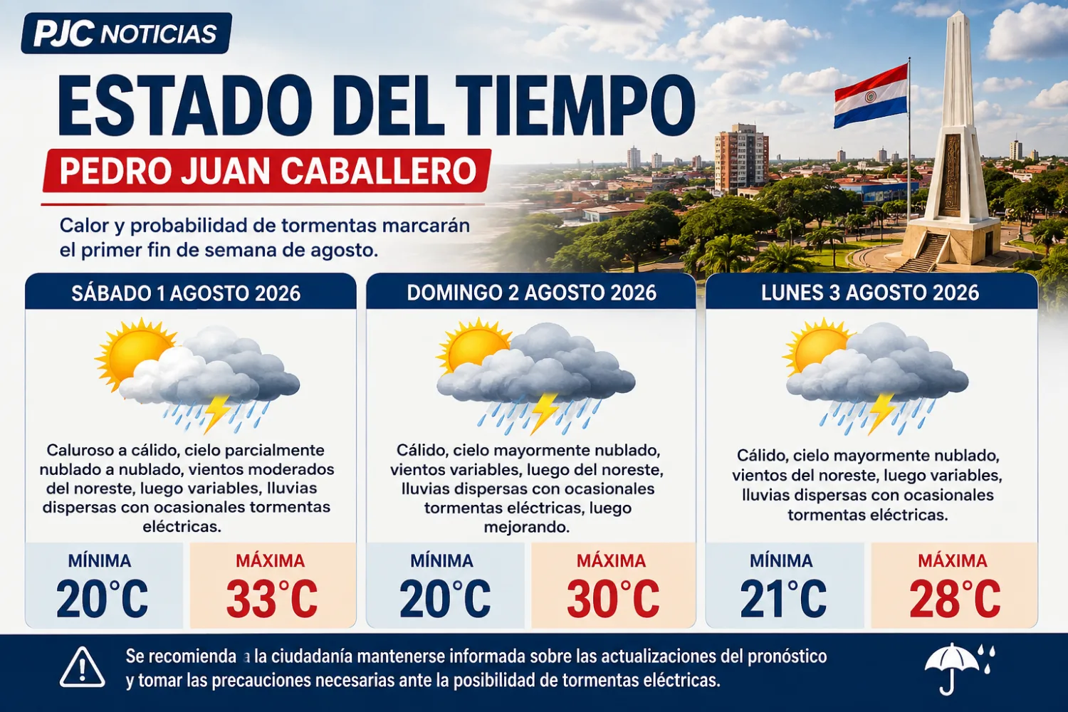 Calor y tormentas marcarán el primer fin de semana de agosto en Pedro Juan Caballero