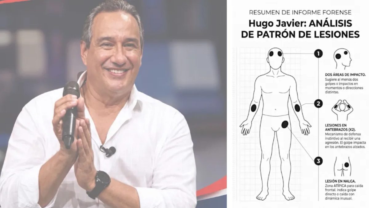 Hugo Javier: Fiscalía tiene 5 hipótesis y Palo Rubín publicará la entrevista guardada
