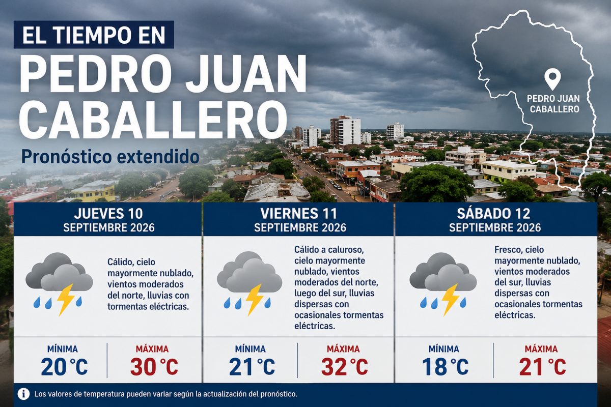 Pronostican lluvias y tormentas para este jueves en Pedro Juan Caballero