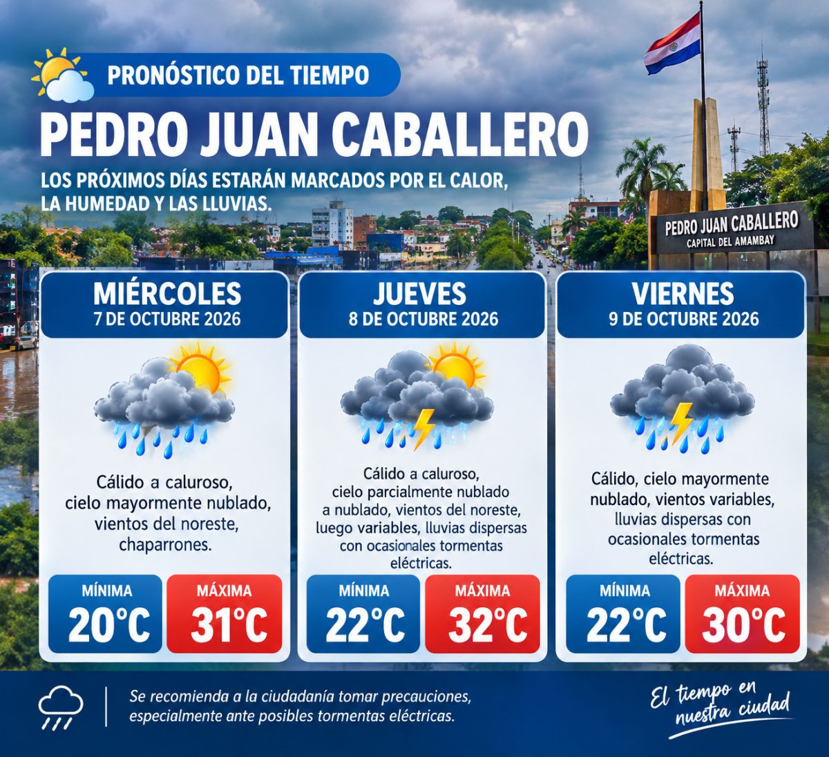 Temperaturas de hasta 32 °C y lluvias marcarán los próximos días en Pedro Juan