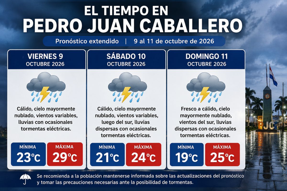 Lluvias y tormentas marcarán el tiempo durante el fin de semana en Pedro Juan Caballero