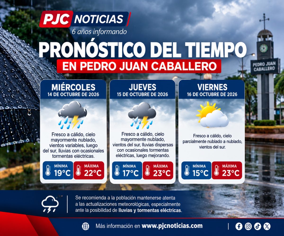 Lluvias, tormentas y descenso de temperatura: así estará el tiempo en Pedro Juan Caballero