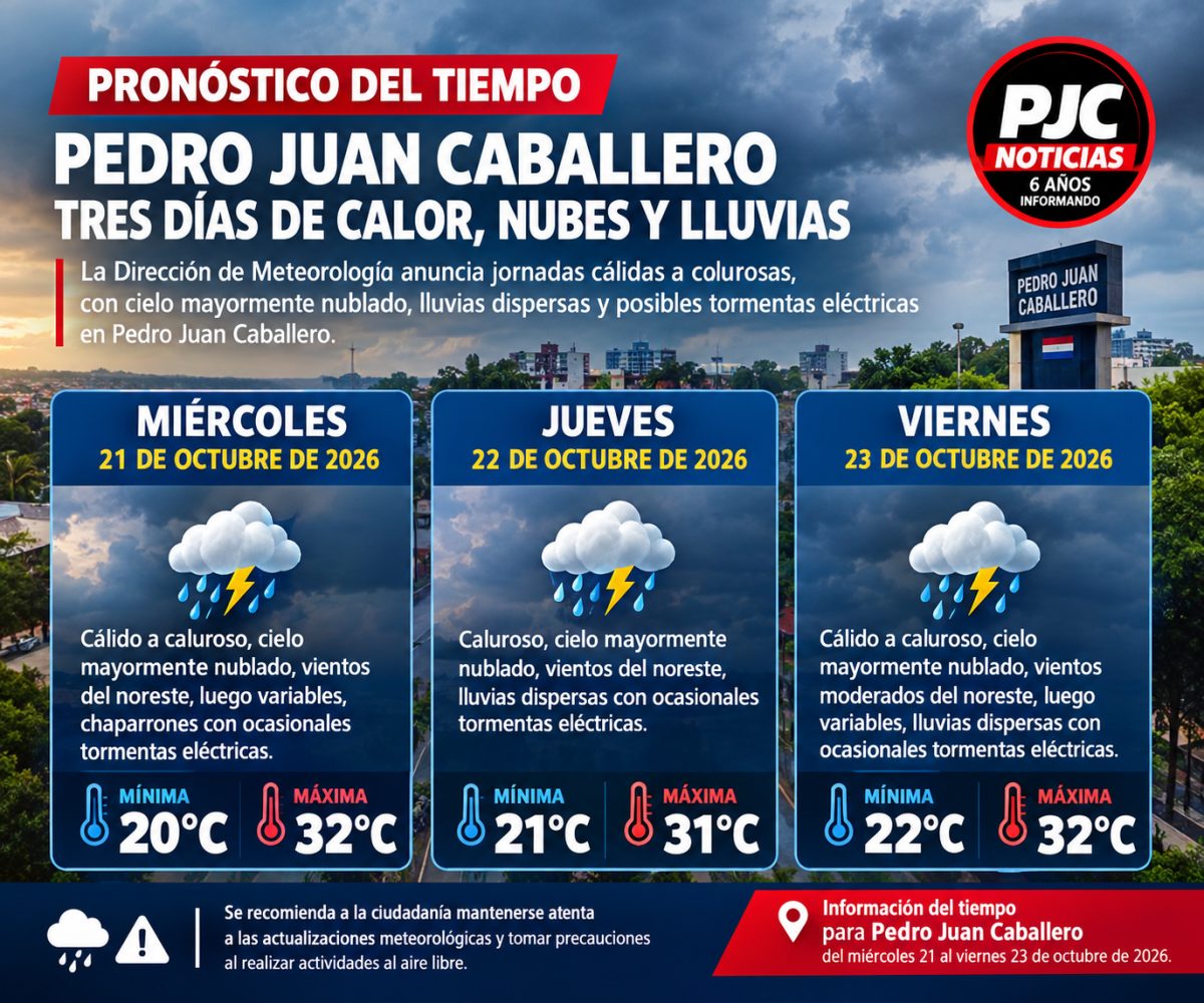 Se vienen días de calor y lluvias en Pedro Juan Caballero