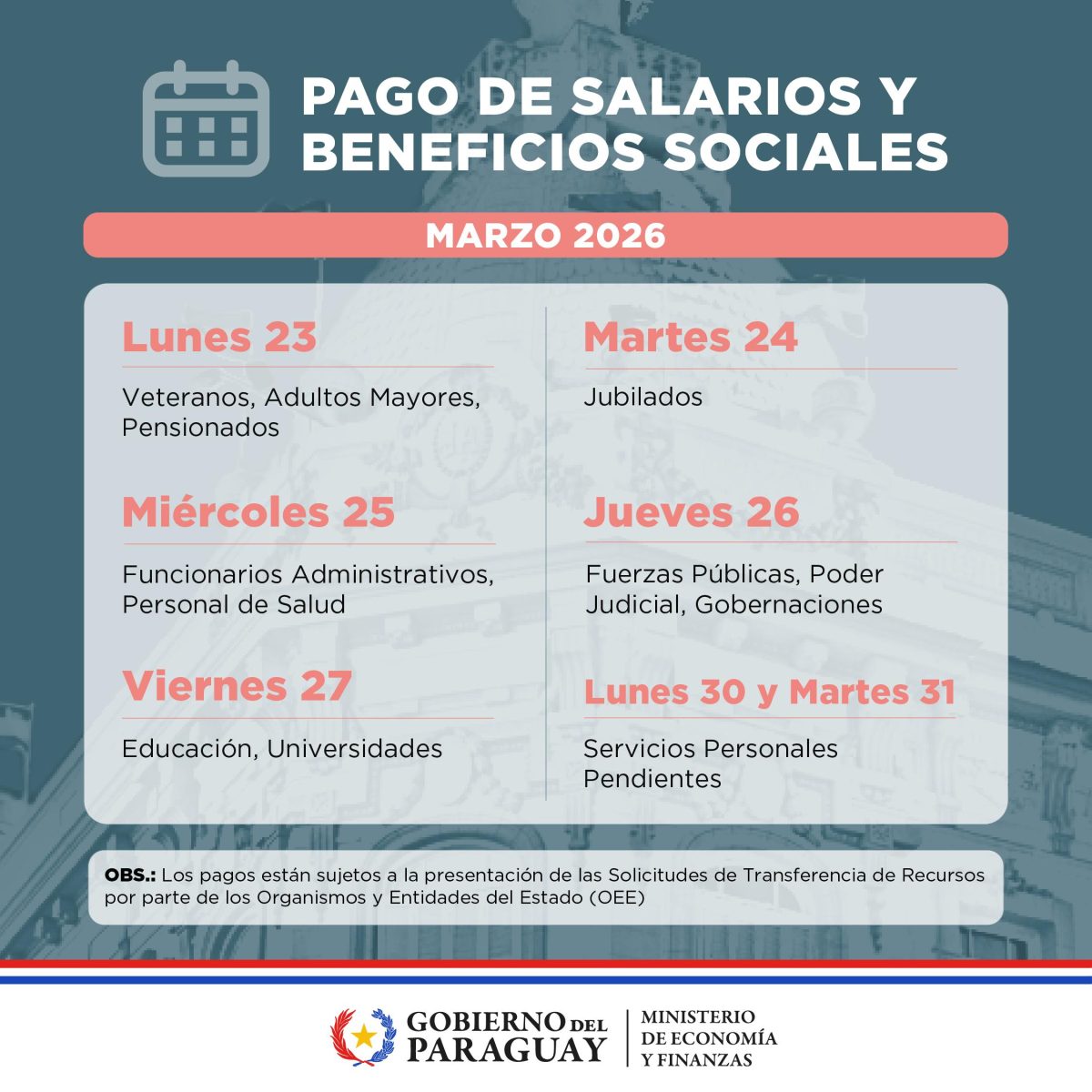 ¡Atención, funcionarios y jubilados! Desde el lunes comienzan los pagos de octubre