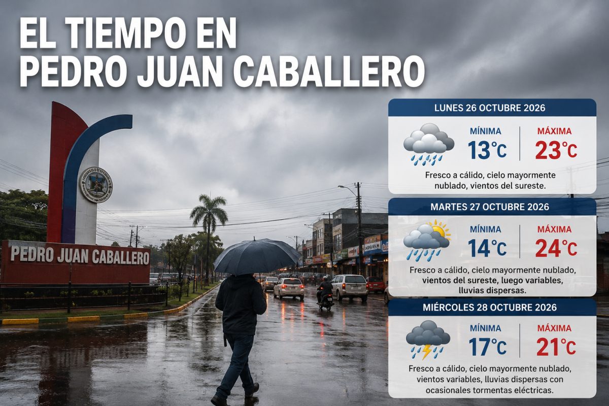 Semana inestable en PJC: lluvias y descenso de temperatura hasta el miércoles